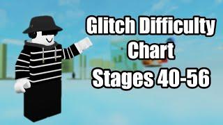The Glitch Difficulty Chart Obby Stages 40 - 56 Roblox Obbies