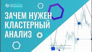 Зачем нужен кластерный анализ и что такое кластера в платформе ATAS