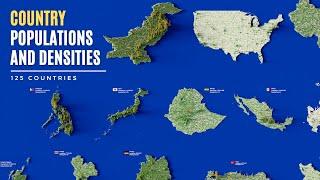 Country Population Comparison: Visualizing Density Across 125 Nations