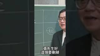 有錢人的面相是這樣，易經告訴你面相決定一個人的一切！國學智慧倪海廈