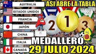 Medallero hoy 29 julio 2024 de Juegos Olímpicos 2024 ¿Quién va ganando? ASÍ ABRE tablero medallas