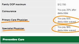 The Real Costs of a Healthcare Plan