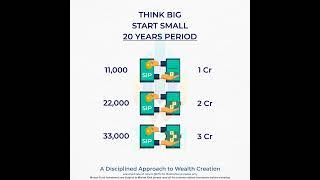Think BIG  start small | SIP in 2025 | sip investment 2025 #stockmarket #investment