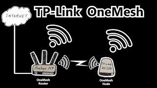 What is TP-Link OneMesh? How to configure it?