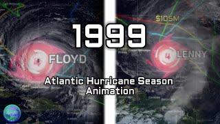 1999 Atlantic Hurricane Season Animation