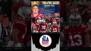 EDGE Jack Sawyer Scouting Report I MOST UNDER THE RADAR PROSPECTS in the 2024 NFL DRAFT