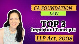 LLP Act 2008 | Important Concepts for exam