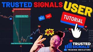 How to use Trusted Signals Indicators - User Tutorial