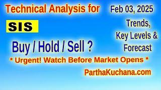 "SIS Limited Stock Analysis: Support, Resistance & Trend Insights  Partha Kuchana - Finance"