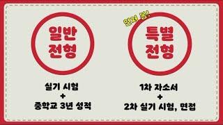 한국애니고 영상과 재학생 입시준비 사례발표 2