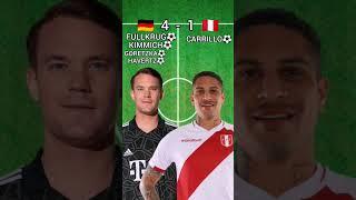 Alemania vs Perú prediccion #alemania #deutschland #futbol #football #soccer #viral #shorts #foryou