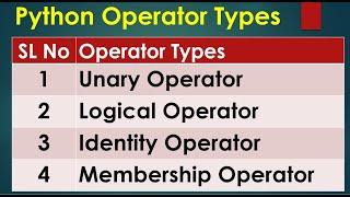 Python3 Basics  # 1.3 | Python Operators | Unary | Logical | Identity | Python for Beginners