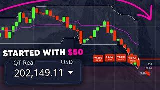 REAL 50$ to 202,000$ STRATEGY by BEST BINARY OPTIONS TRADER | POCKET OPTION TRADING