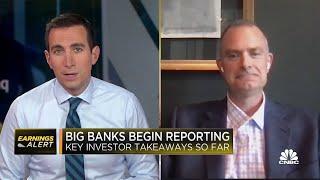 Big bank earnings results 'prove the resiliency of their business models': Baird's David George