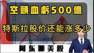 空头血亏500亿！马斯克打爆对冲基金！特斯拉股价狂飙之后，涨势还能维持多久？|美股|中概股|中国A股|英伟达|特斯拉|DJT|COIN|比特币|阿里巴巴|京东|苹果|