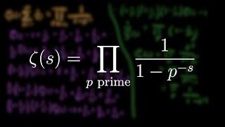 Euler Product Formula for the Zeta Function