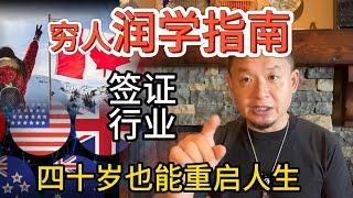 老王来了：穷人润出国不难！选对国家与行业，人生大翻盘！| 学签+工签+行业，手把手教你实操避大坑！ #移民 #出国 #留学  #中国 #中国人