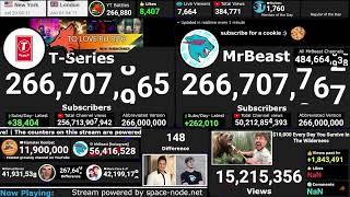 MrBeast's Epic Triumph over T-Series