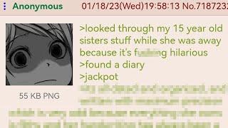 Deepest Darkest Discovery - 4Chan Greentext Stories