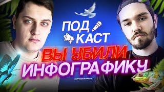 Как обучения убили инфографику / Подкаст PlazeMarket