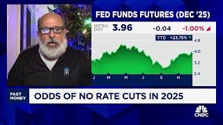 Rising yields, falling stock prices ahead due to Fed pivot, Damped Spring’s Andy Constan predicts