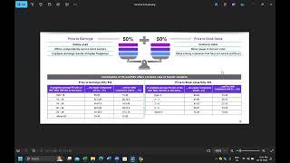 (English) Core Allocation Dashboard : Overview & Navigation