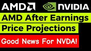 AMD Price Projections After Earnings VS Impact on NVDA