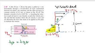 Mecánica de fluidos: ejercicio resuelto 2-45 cengel viscosidad parte 1