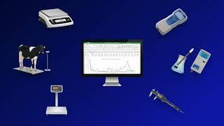 Connecting Scales, Balances, and Other Devices to PCs