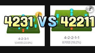 피파 4231?? 42211?? 이 영상 꼭!! 보시고 더 이상 고민하지 마세요!!
