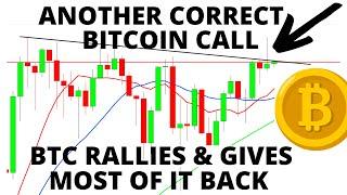 Another Correct Bitcoin Prediction- BTC BACKTEST A Big Rally & Reversal Topping Tail Bar @ Trendline