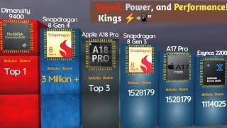 Top 100 Most Powerful Mobile Processors in the World 2024! "|The Power You Need!