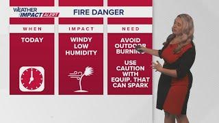 Weather Impact Alert Day: Fire danger due to wind and low humidity