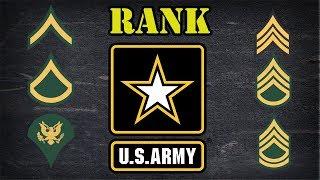 Explaining US Army enlisted rank