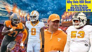 Why the Blue-Chip Ratio Won't Matter for Vols Part 1