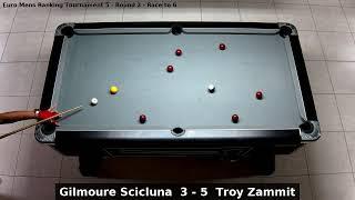 Gilmoure Scicluna vs Troy Zammit | Euro Mens Ranking Tournament 5 | Round 2