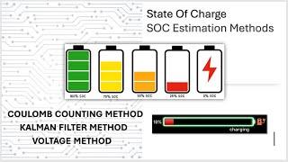 State of Charge SOC estimation methods | Battery Management System