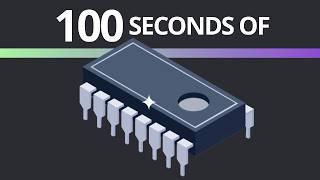 Integrated Circuits in 100 Seconds