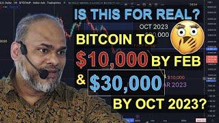 How Do I Know This... Bitcoin to $10K by FEB 2023 and $30K by OCT 2023?