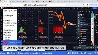 1 second buy stops AND 1 minute sell stops called perfectly at open!11-4-24 -The Safety Trade.com