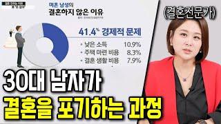 30대 남자가 결혼 앞에서 힘든 이유