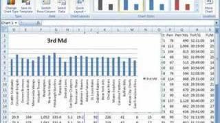 Create basic charts (graphs) in Excel