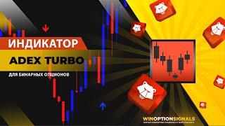 Индикатор для бинарных опционов ADEX TURBO v21. Платный стрелочный индикатор без перерисовки?!