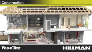 The Hillman Group 2016 Fas-n-Tite™ Demo Video