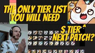 we found 4 S TIER meta weapons | educational mists pvp tier list for next patch | ALBION ONLINE