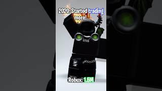 My ROBLOX AVATAR EVOLUTION! 2016-2023 (world smallest violin) #viral