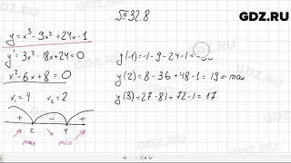 № 32.8 - Алгебра 10-11 класс Мордкович