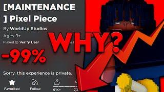 Why NEW Roblox Anime Games DIE On Release...