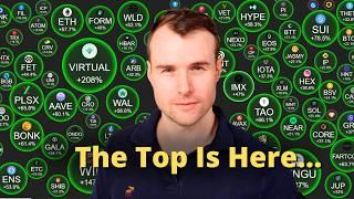 The Bitcoin Cycle Top  BTC On-Chain Analysis