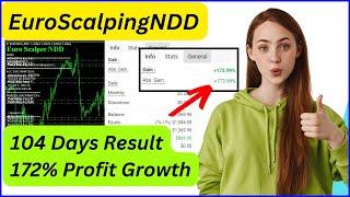 Euro Scalping NDD EA: 104 Days, 172% Profit, and 38% Drawdown!